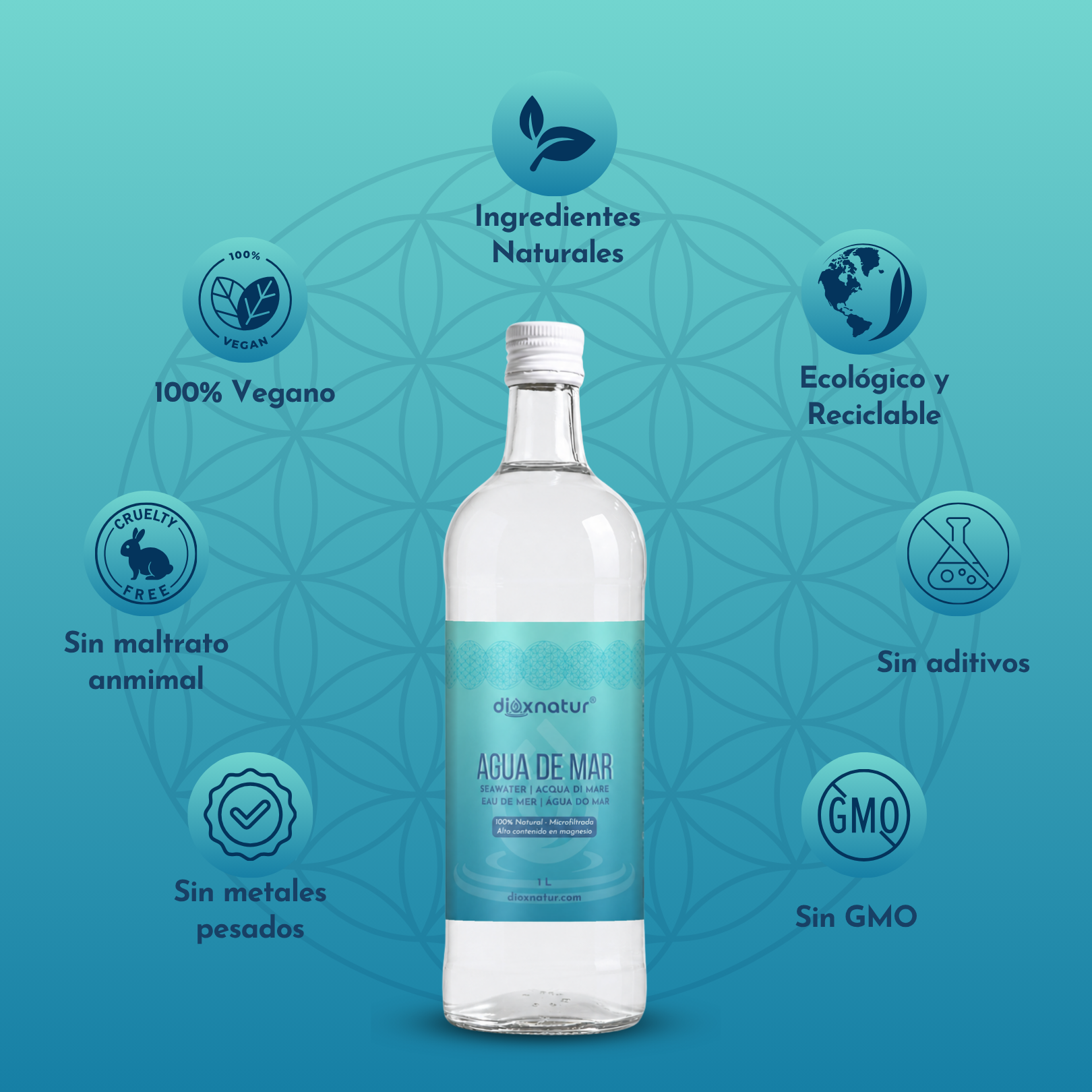 hipertónica agua de mar