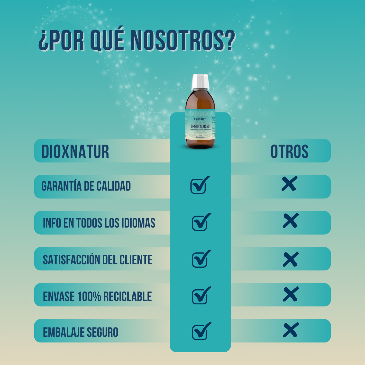comprar ormus
