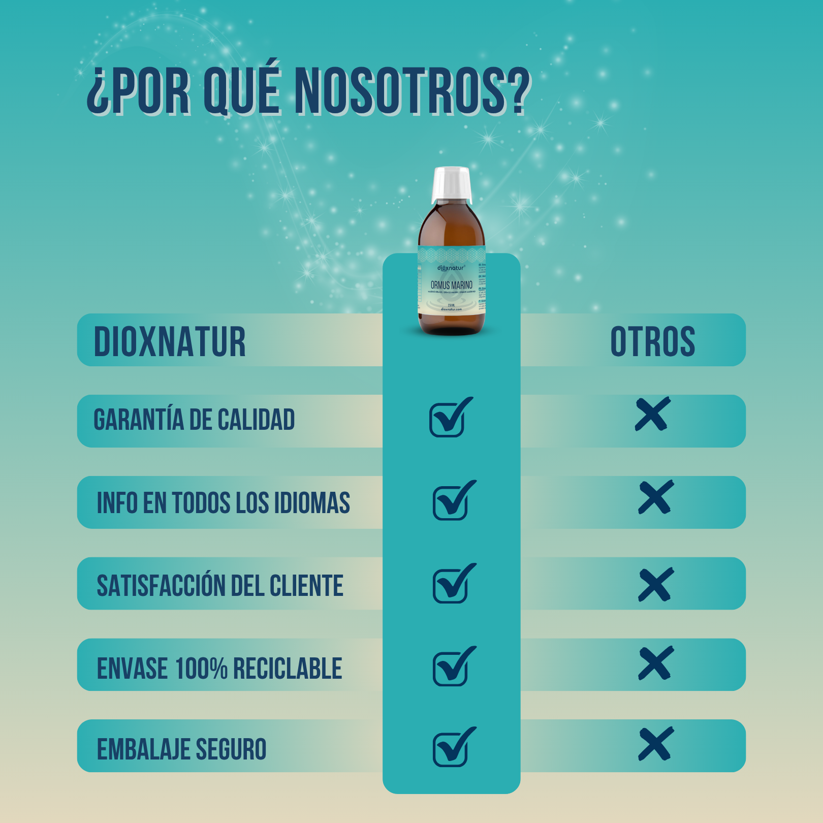 comprar ormus