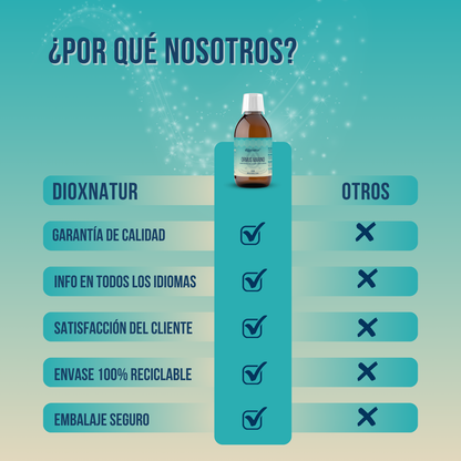 comprar ormus
