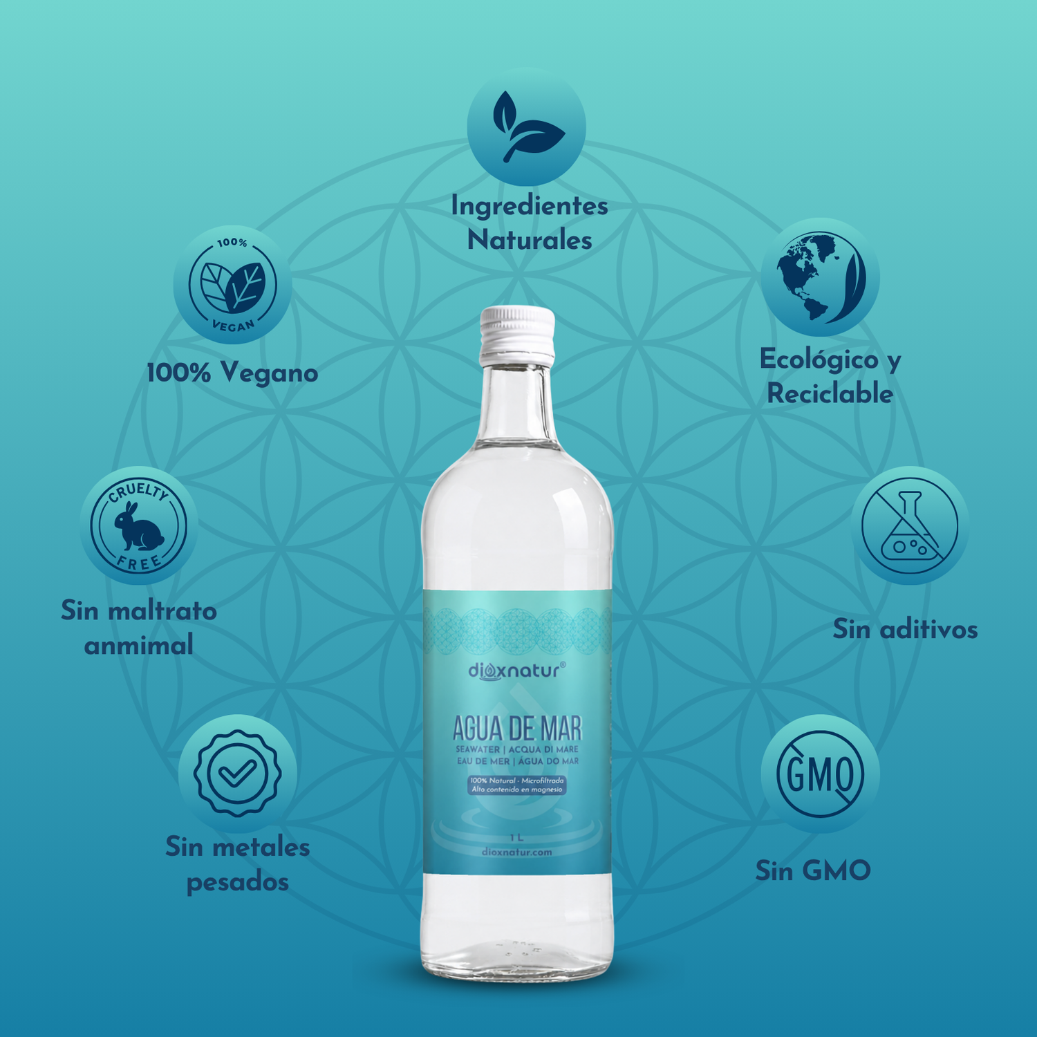 hipertónica agua de mar