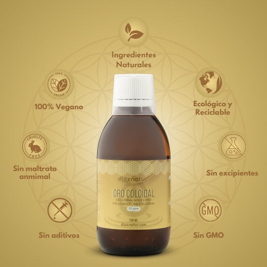 Colloidal Gold